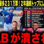 【大谷翔平】大谷両リーグ最多231万票！2年連続トップにレジェンド絶句「MLBが潰される」
