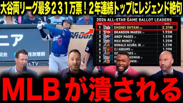 【大谷翔平】大谷両リーグ最多231万票！2年連続トップにレジェンド絶句「MLBが潰される」