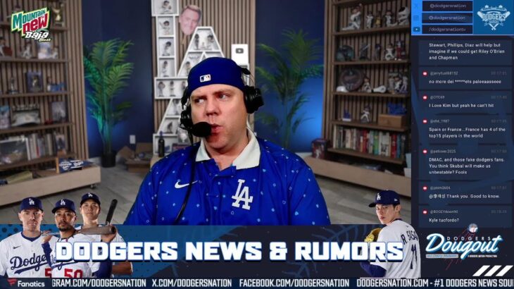 Shohei Ohtani INJURED! Justin Wrobleski INJURED, Dodgers Team Doctor Being Questioned…