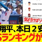 大谷翔平、本日２安打でついにＯＰＳランキング１位wwwwwwwwww
