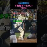 大谷翔平のド変態ホームランTOP4 #shorts #野球 #MLB #スポーツ #メジャーリーグ #大谷翔平 #ドジャース