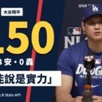 【NLCS G3賽前記者會】大谷翔平低潮是否要先發，本人怎麼說?