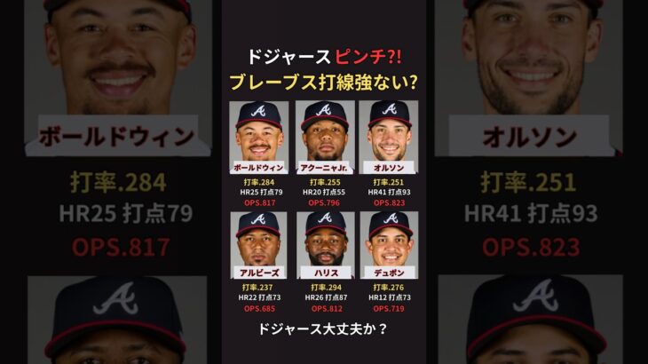 【衝撃】ドジャースWS3連覇に暗雲か… #ドジャース #大谷翔平