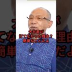 落合博満が大谷の不振についてハッキリ言ってしまう